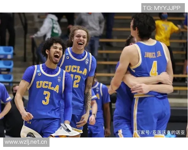 UCLA新赛季NBA校友阵容揭秘14位球员实力分析